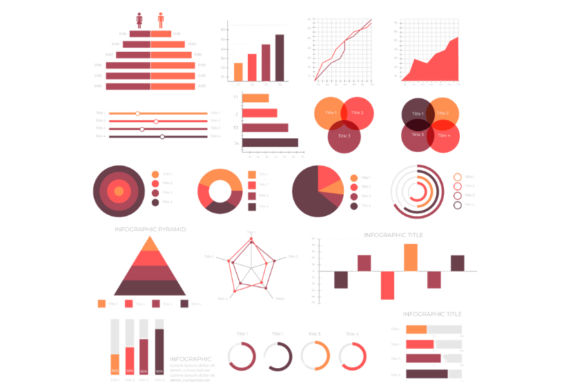 Ilustração de painel de gráficos de métricas e resultados.